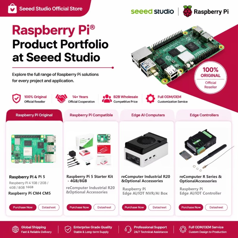 Wholesale Product Original 5 D - Raspberry Pi 5 8Gb Board 评论和价格