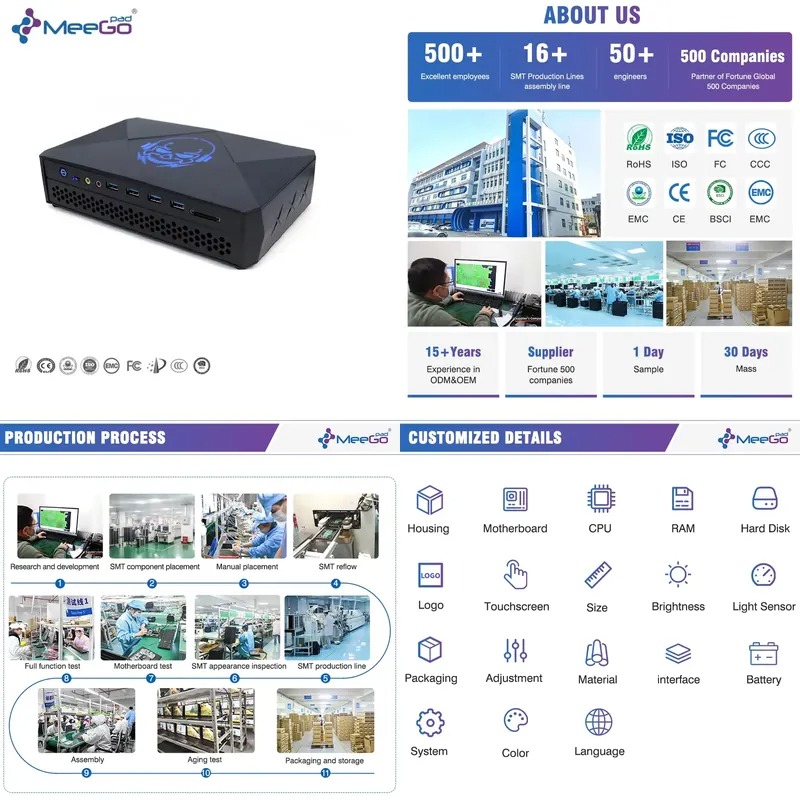 Hot Sale Meegopad G10T 14th Ge - Mini Pc Rtx 4060 Ddr5 评论和价格